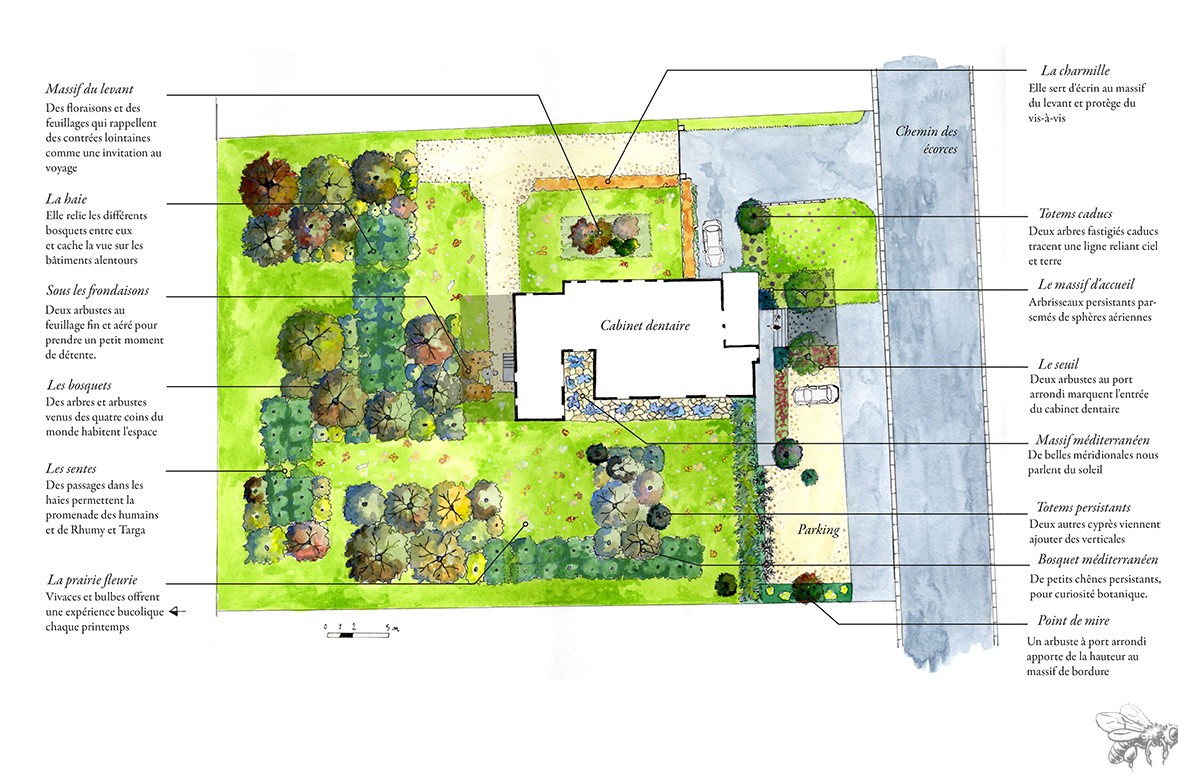 Atelierdesmillestemps-projet-entrelacs-bucoliques-plan-masse